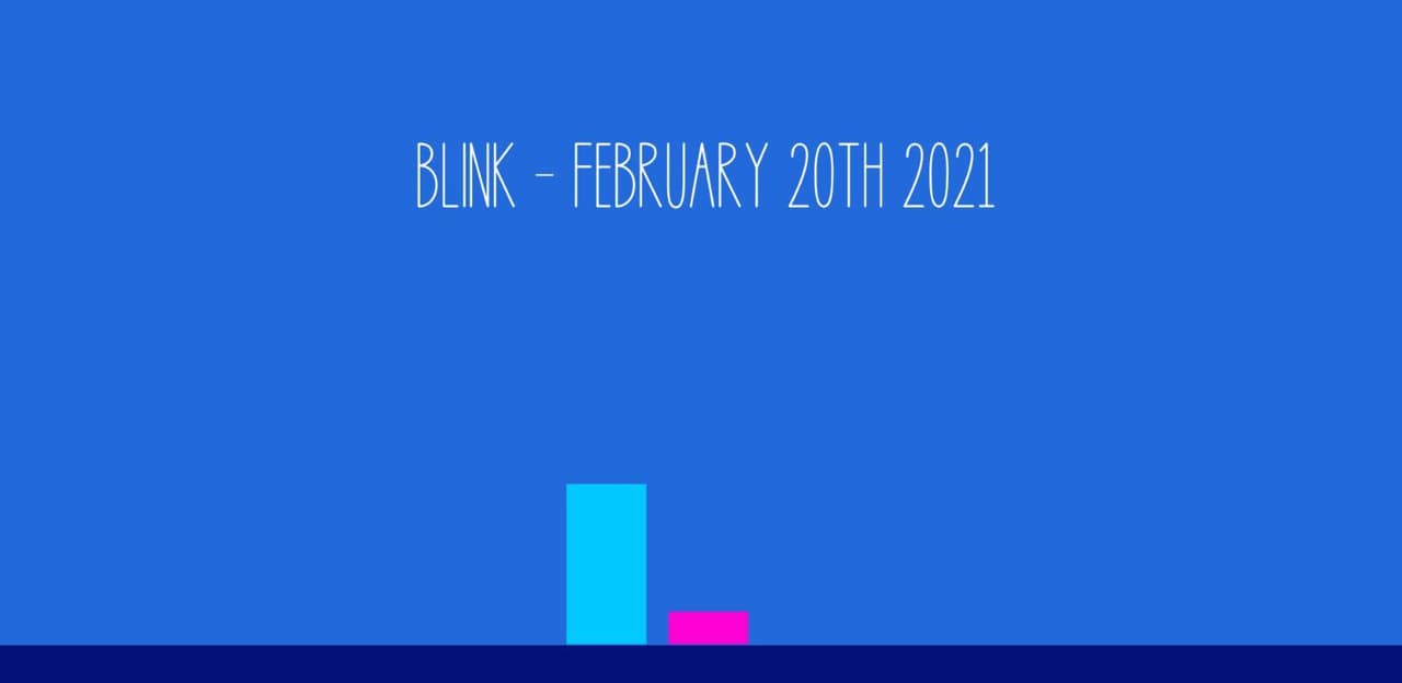 This Year In 60 Seconds screenshot 2