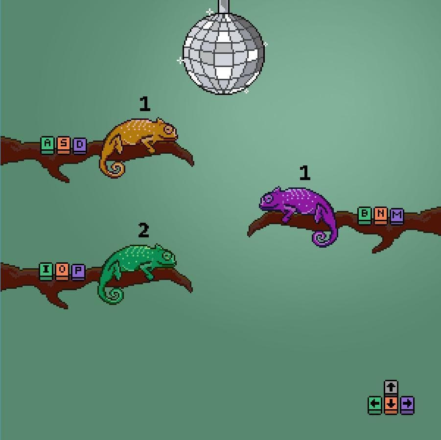 Chameleon Party