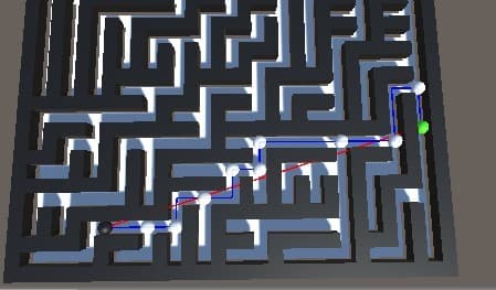 A* Simulation