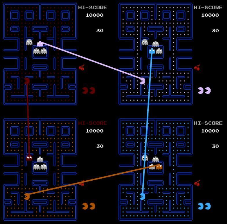 pacman quine