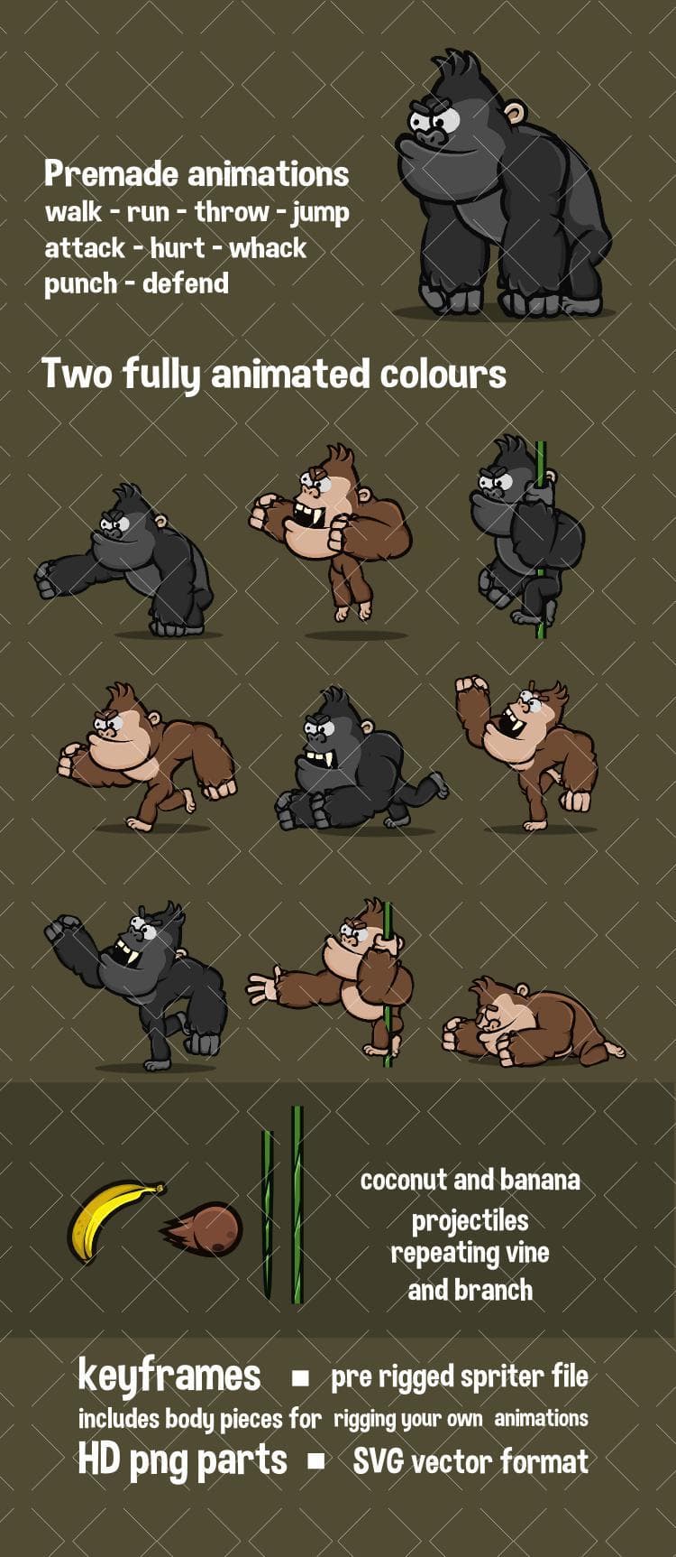 Gorilla