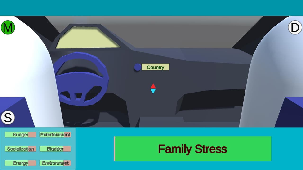Road Trip Stress