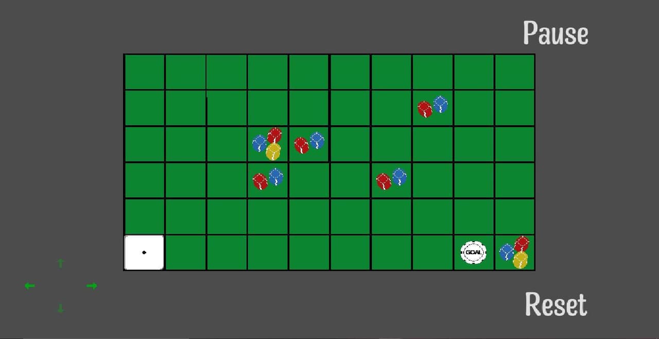 Dices Journey