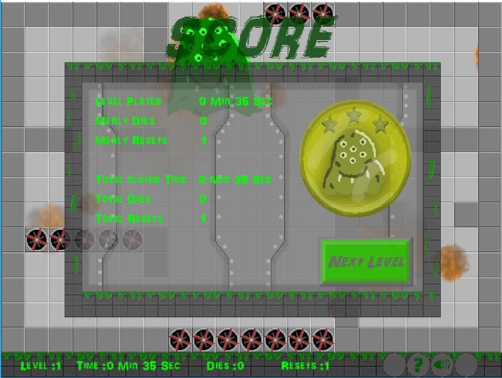 grooly