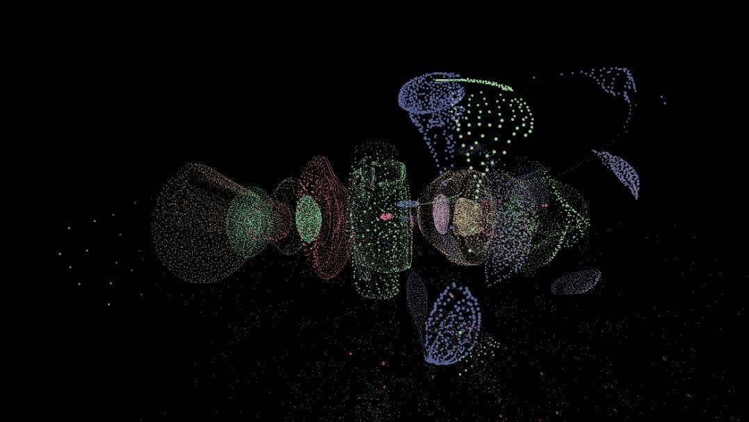 Particle life 3D, 4D
