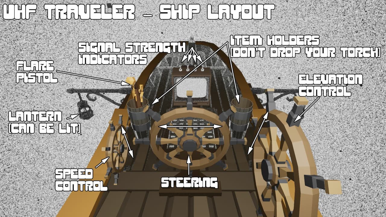 UHF Traveler screenshot 6
