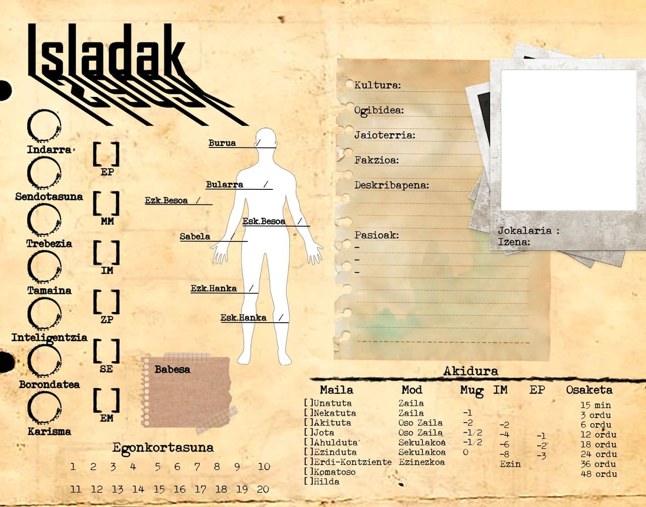 Isladak Pertsonaia Orriak