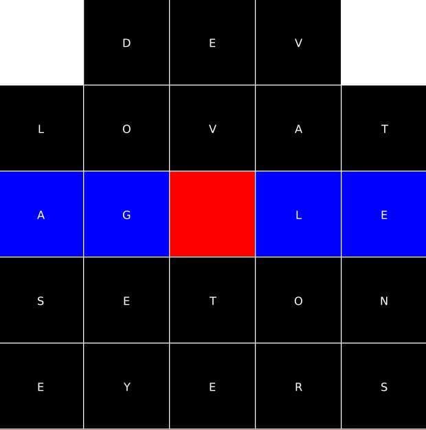 GenCross V 0.0.1