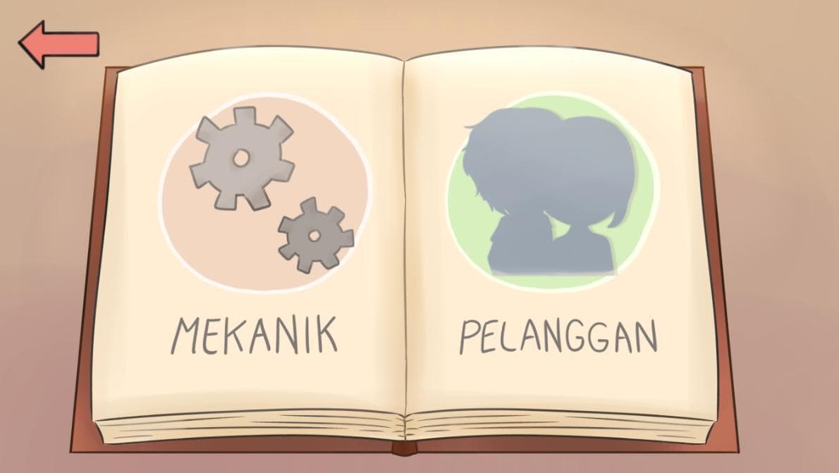 The Lost Recipes