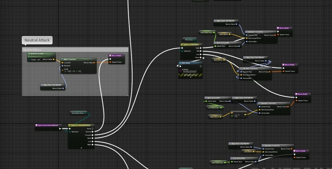 Lets Fight! 3D Fight System