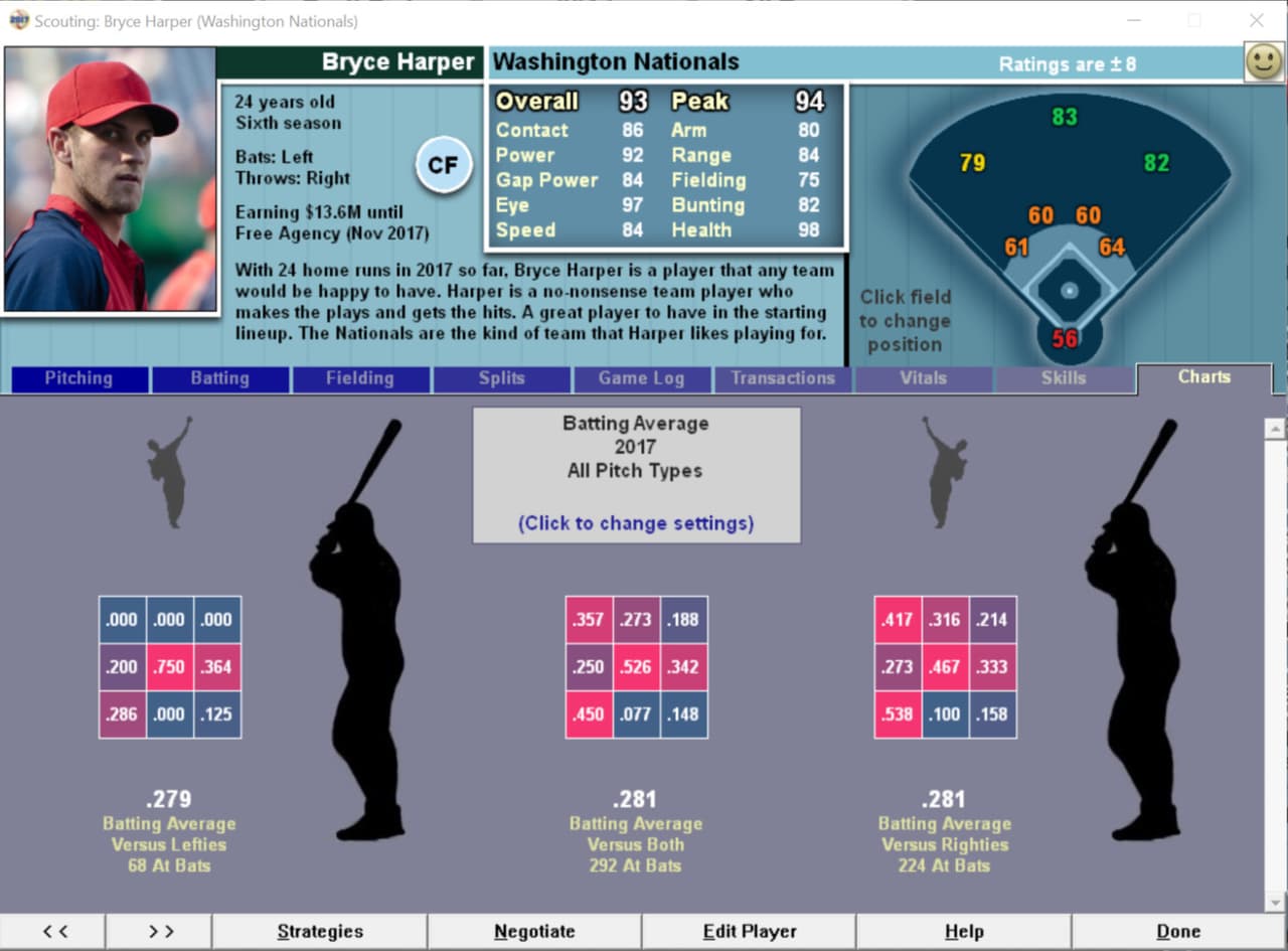 Baseball Mogul 2017 screenshot 5