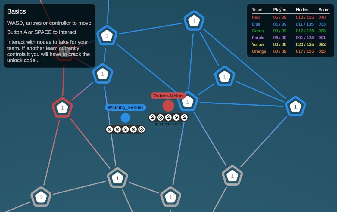 Team Codebreakers MMOG