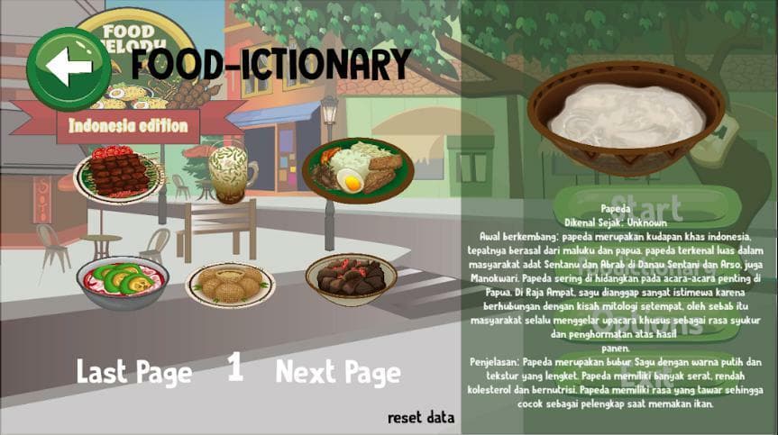 Food Melody: "Indonesian Edition" screenshot 5