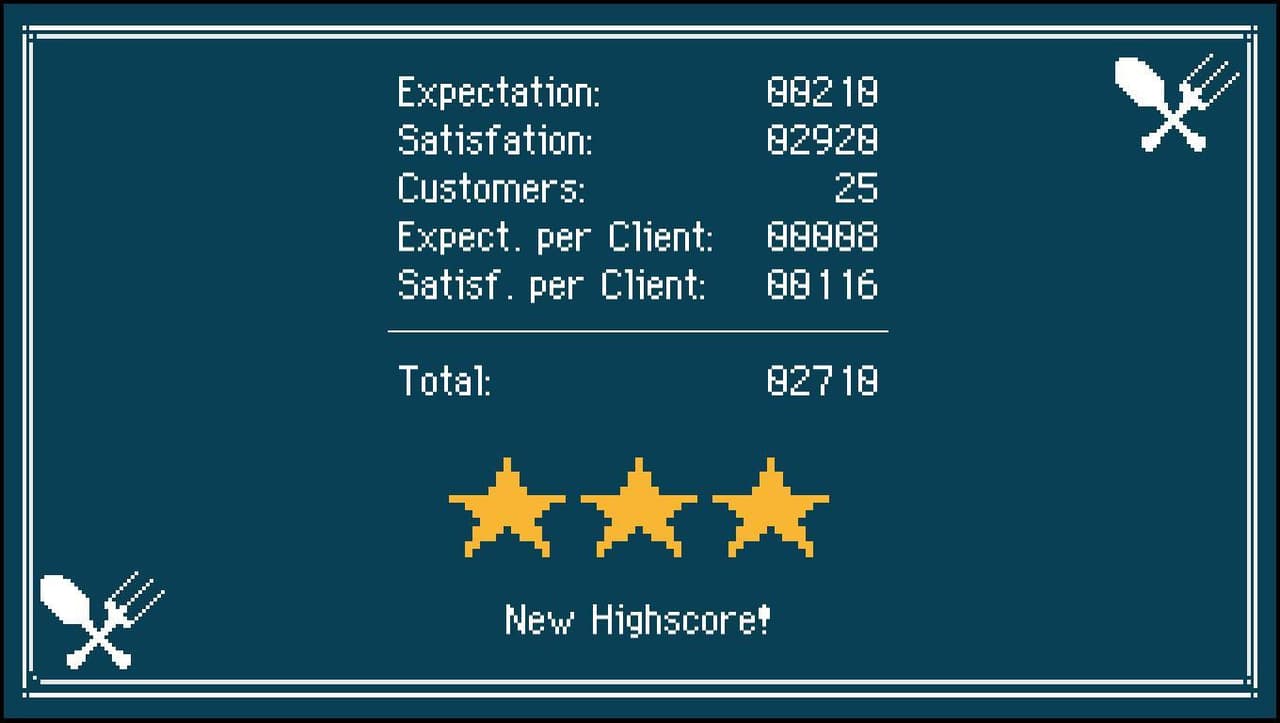 WaiterMan screenshot 4