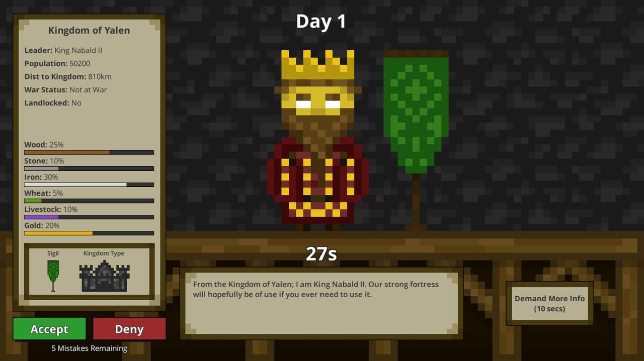 Promised Perjury screenshot 2