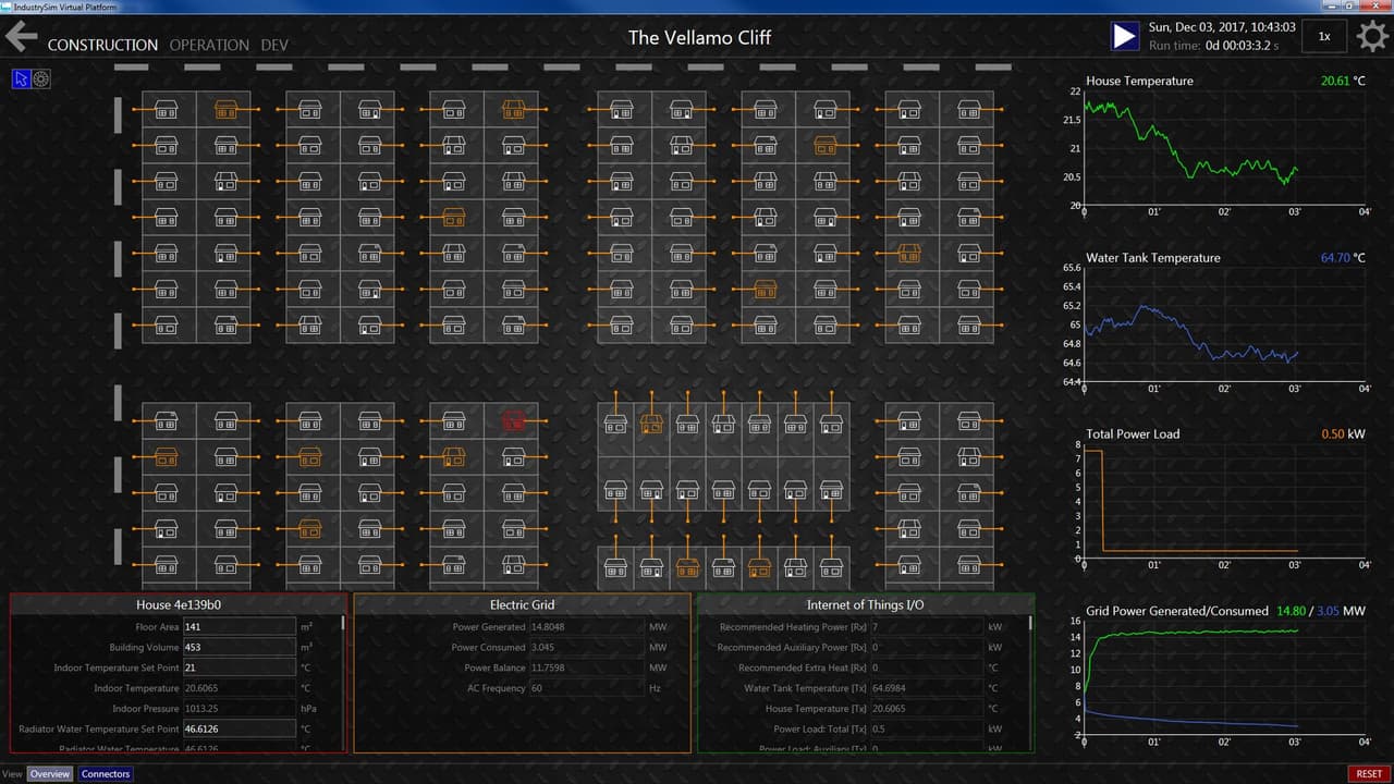 IndustrySim Virtual Platform screenshot 4