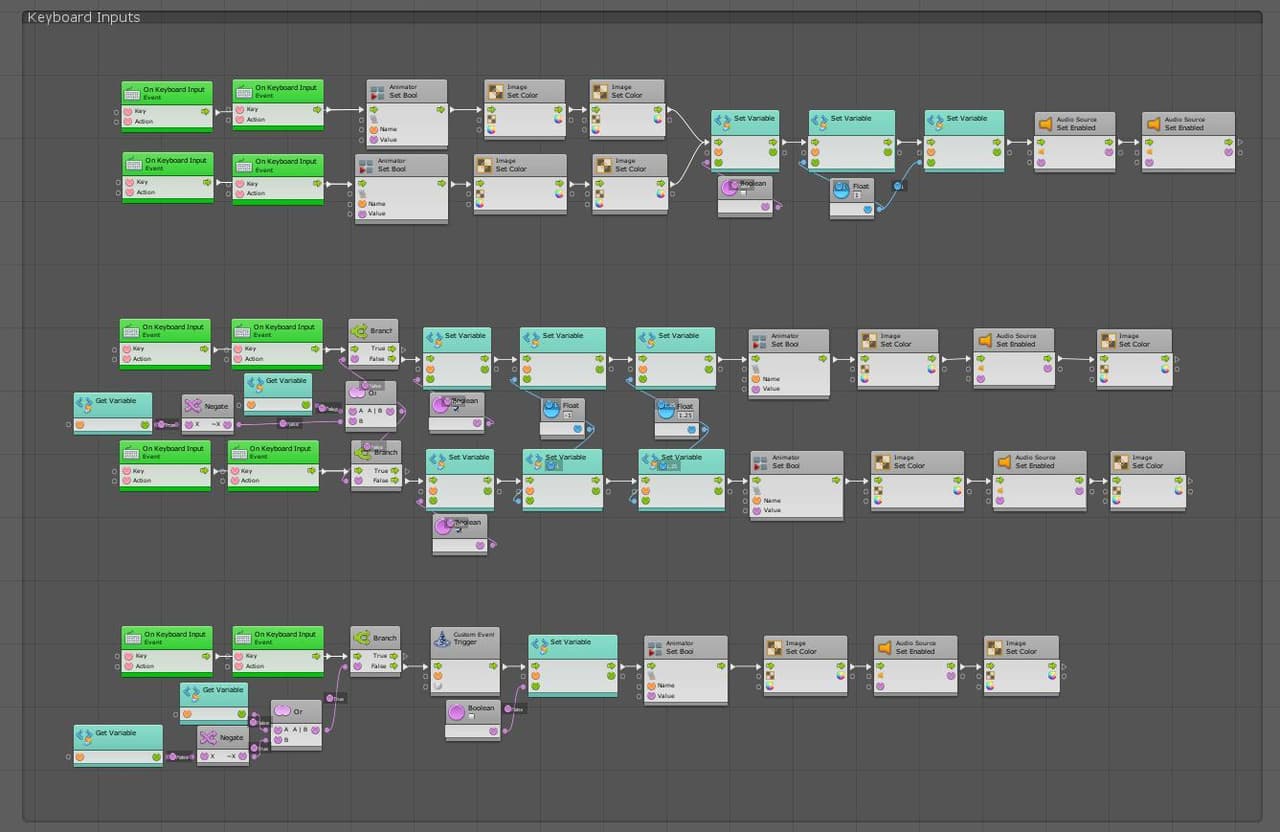 How To Move On screenshot 5