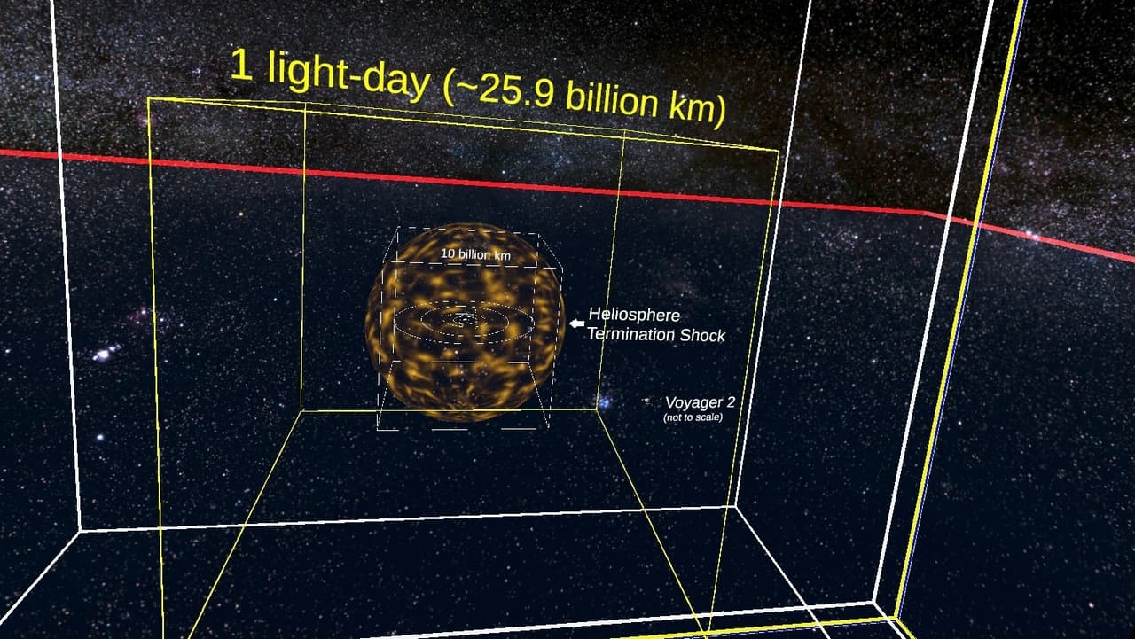 You Are Here screenshot 2
