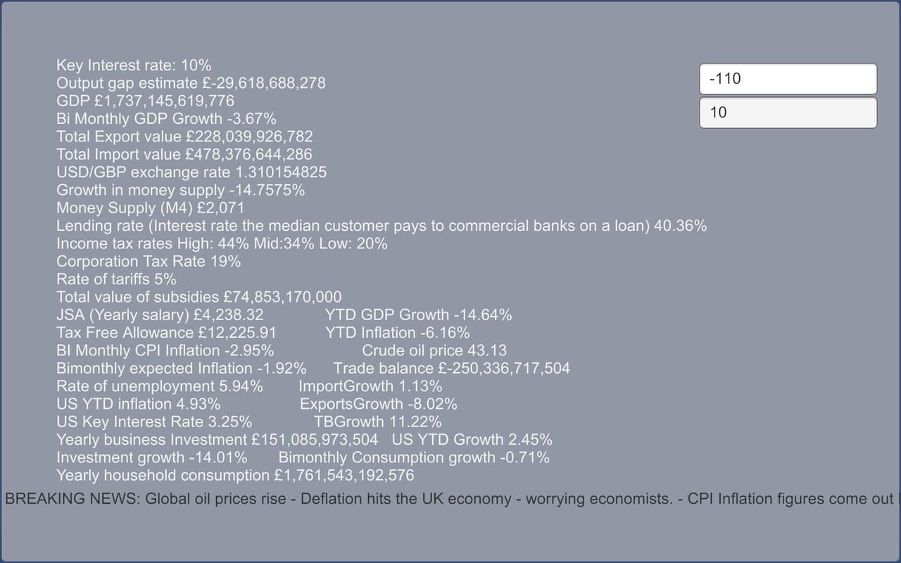 The Monetary Lever screenshot 3