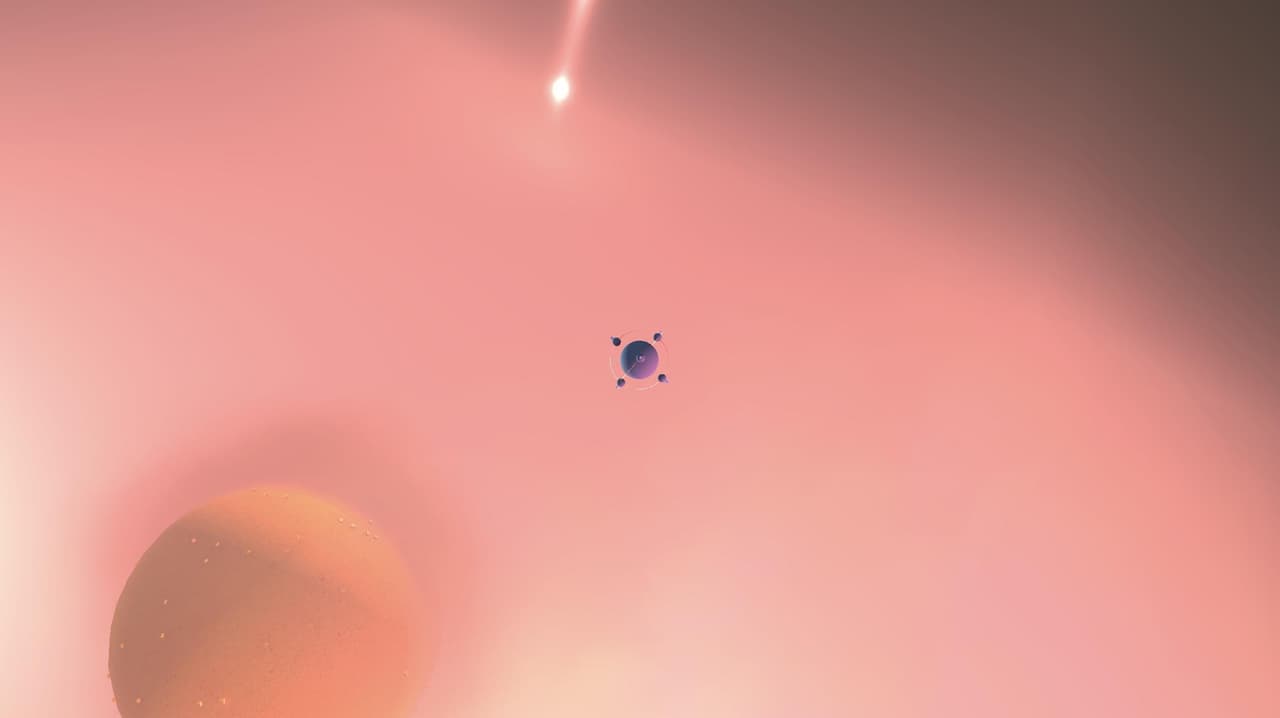 Orbitorbi screenshot 4