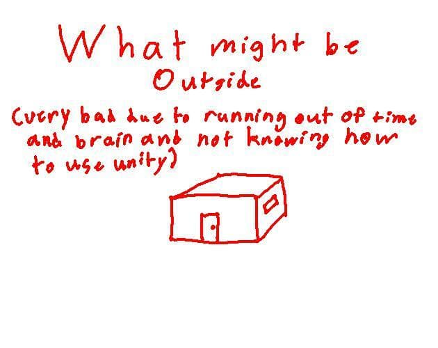 What Might be Outside