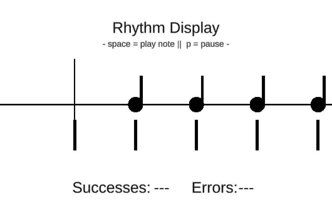 Rhythm Game (WIP)