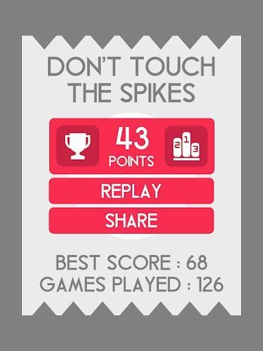 Dont Touch The Spikes