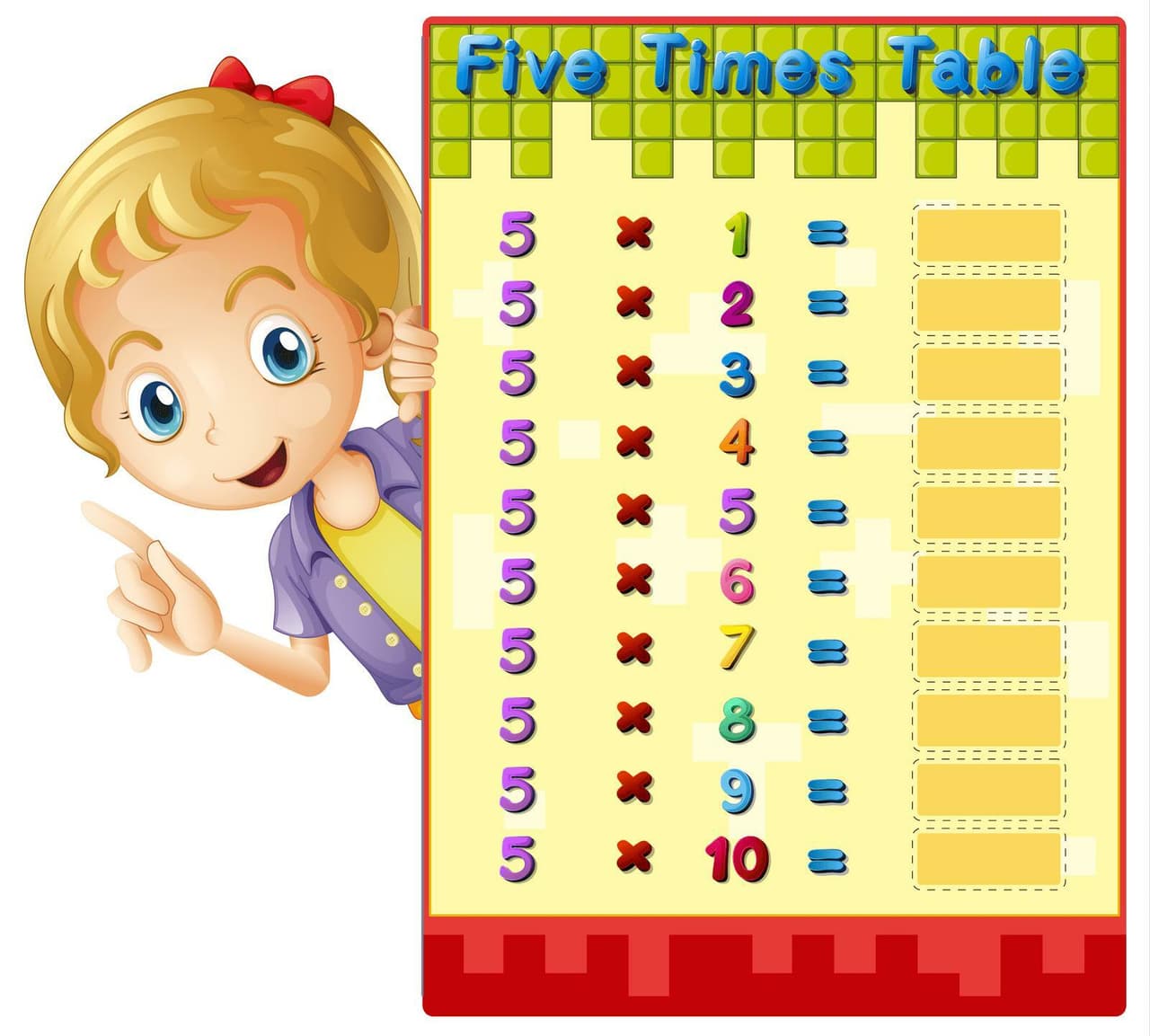 Times Table Educational Game | Construct 3