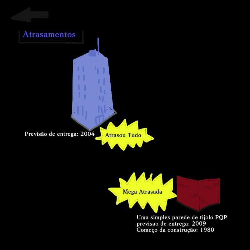 Desconectado screenshot 2