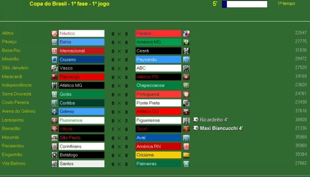 Brasfoot 2005 screenshot 3