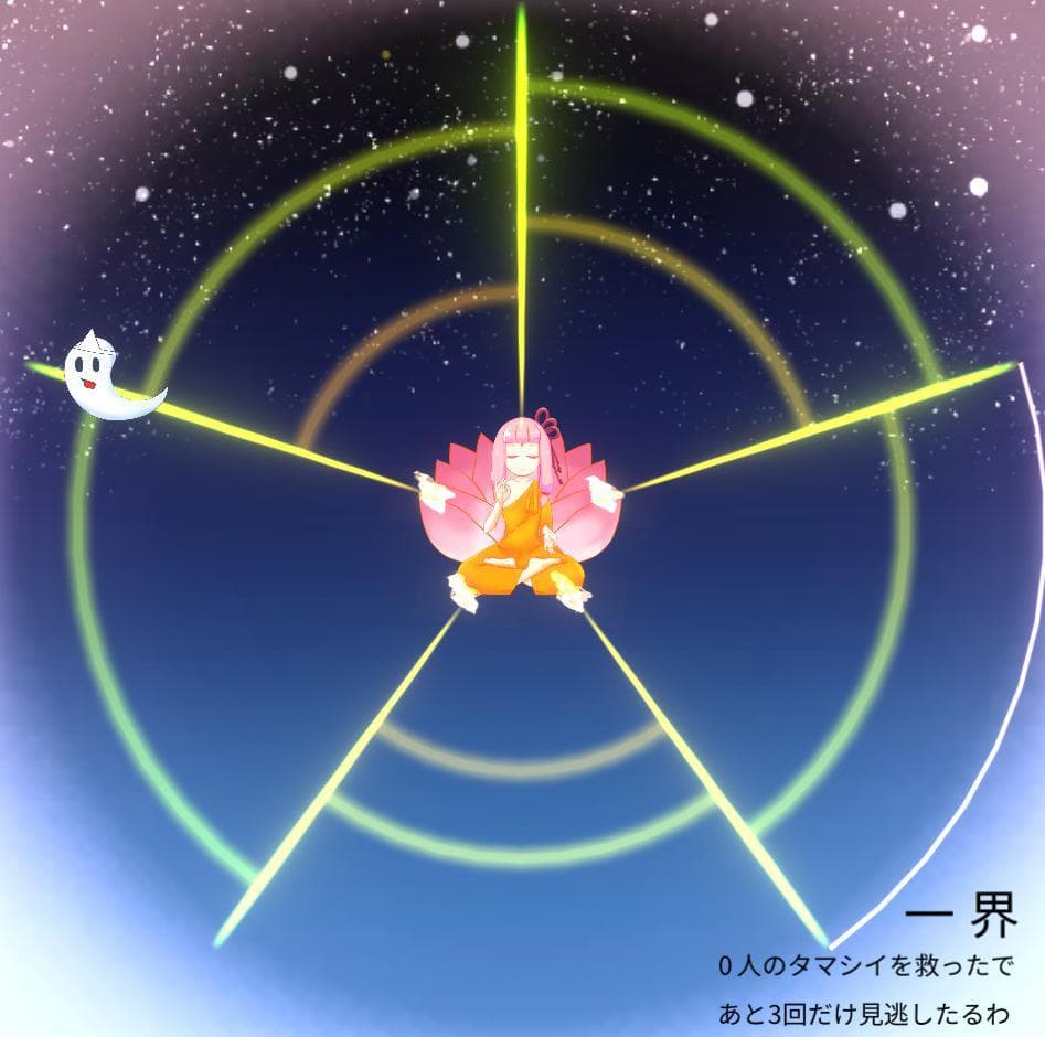 琴葉あみだ如来