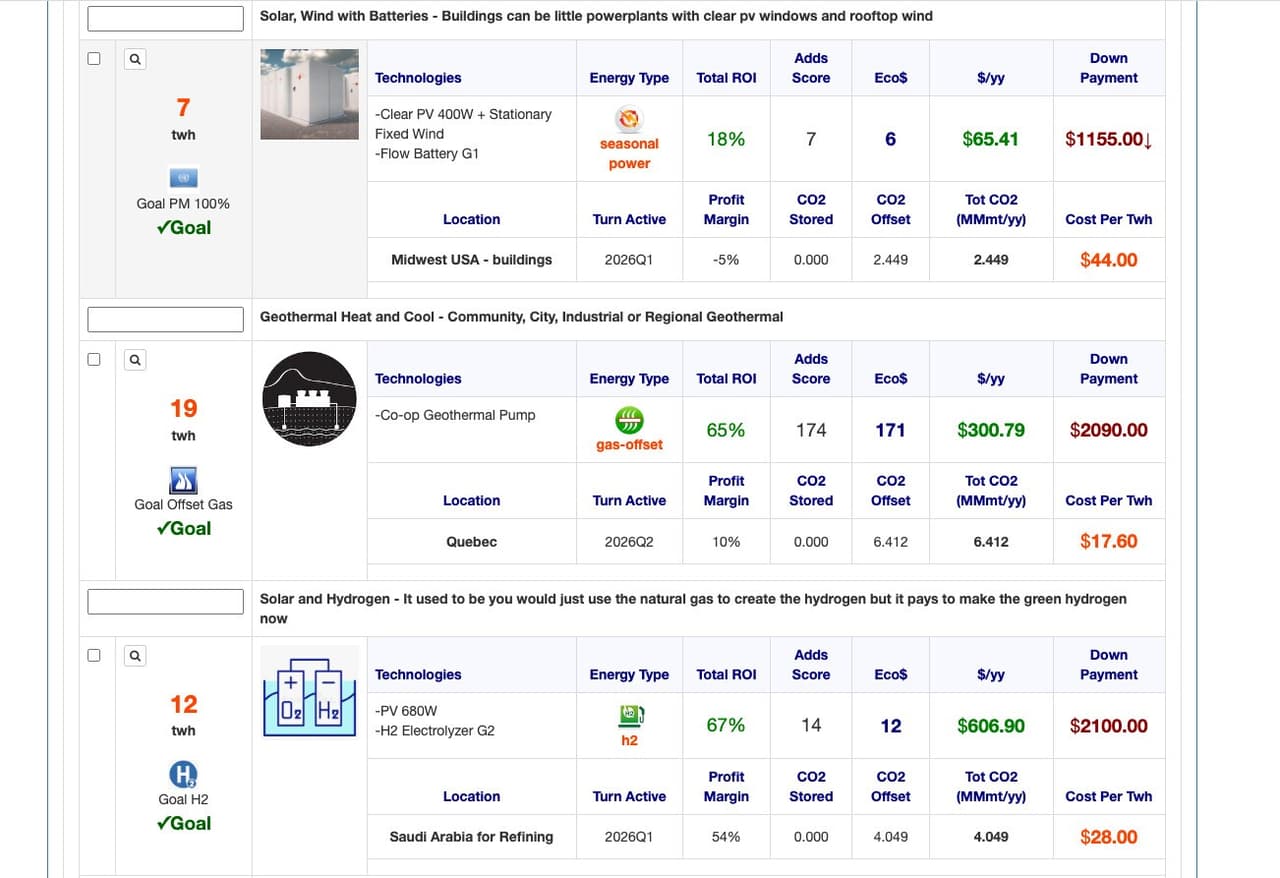 Simnetzero screenshot 3