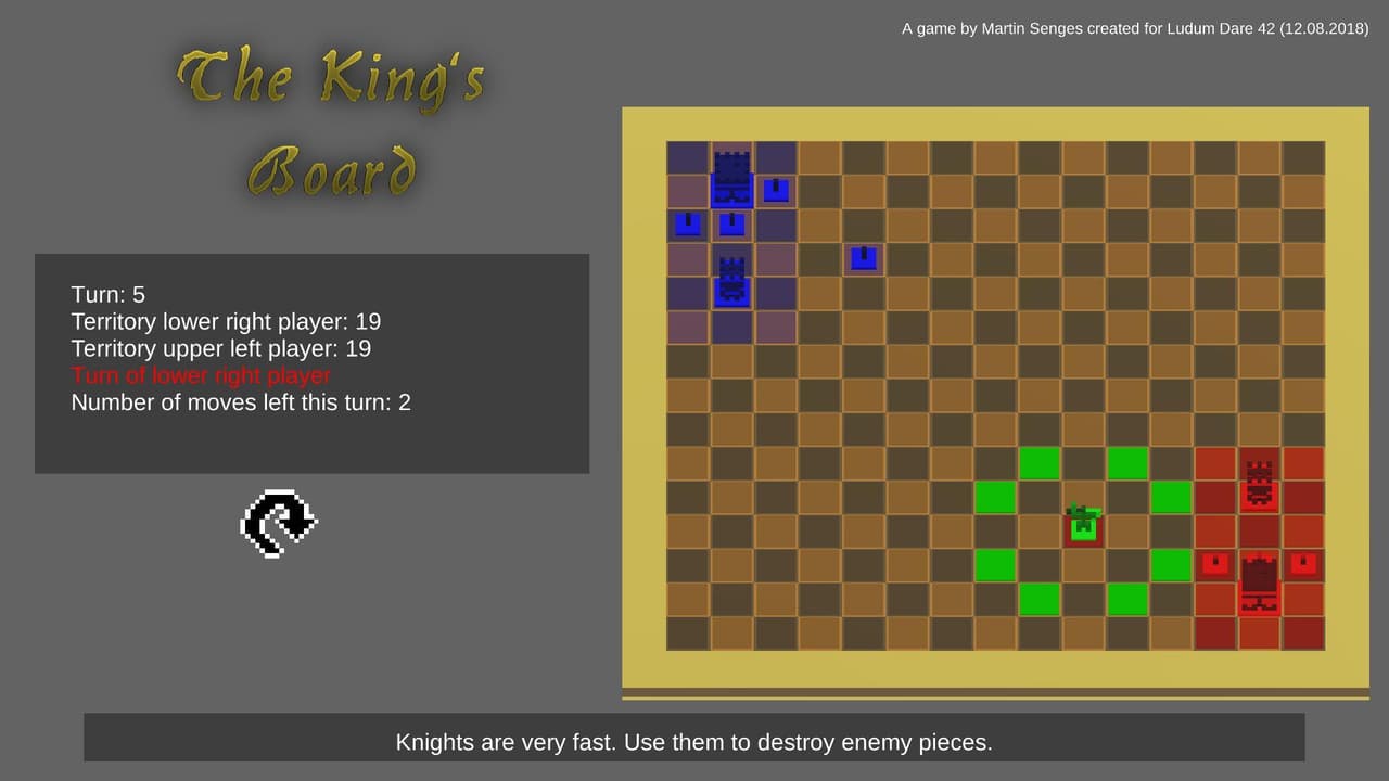 The Kings Board