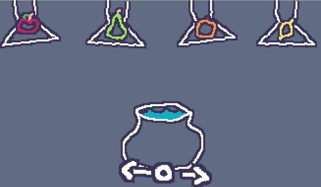 Popular People Potion Shop