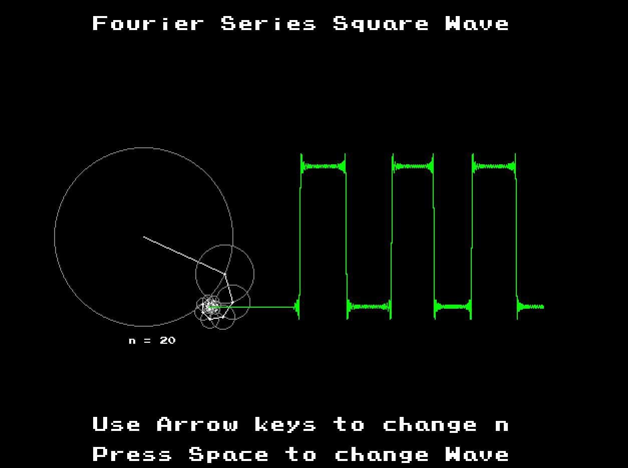 Fourier Series