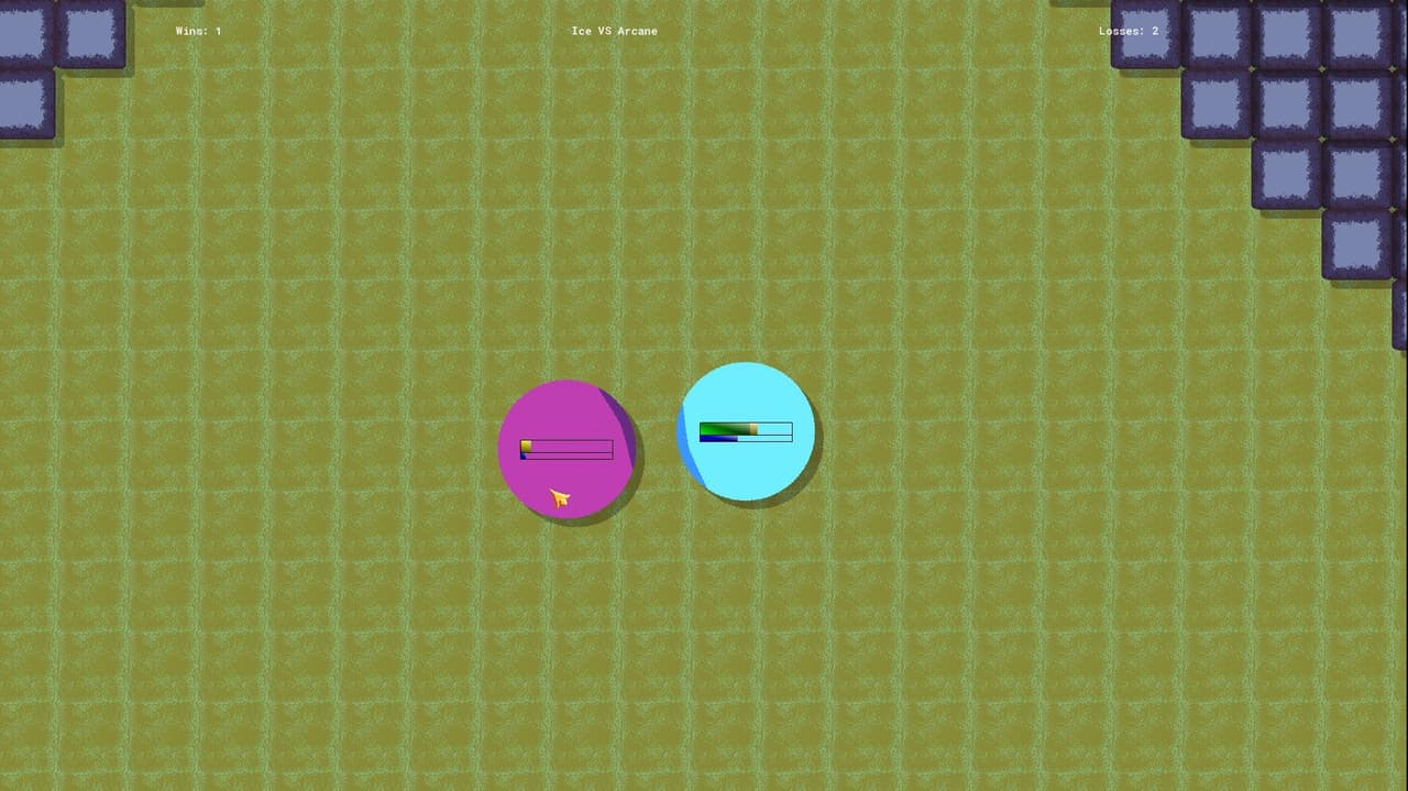 XHYK: R-Squared