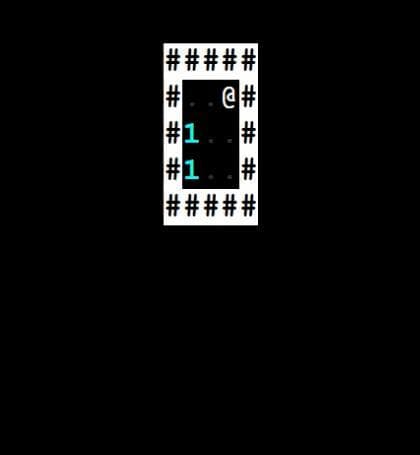 The Digit Dilemma