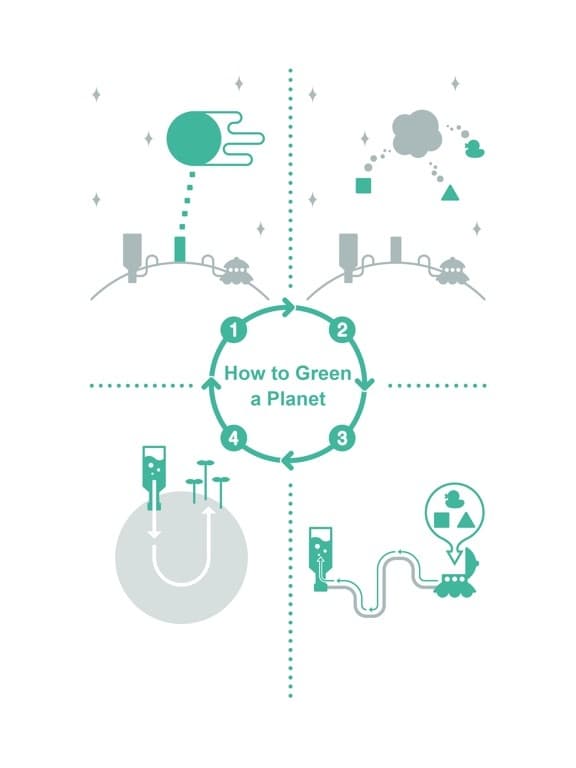 Green the Planet 2 screenshot 3