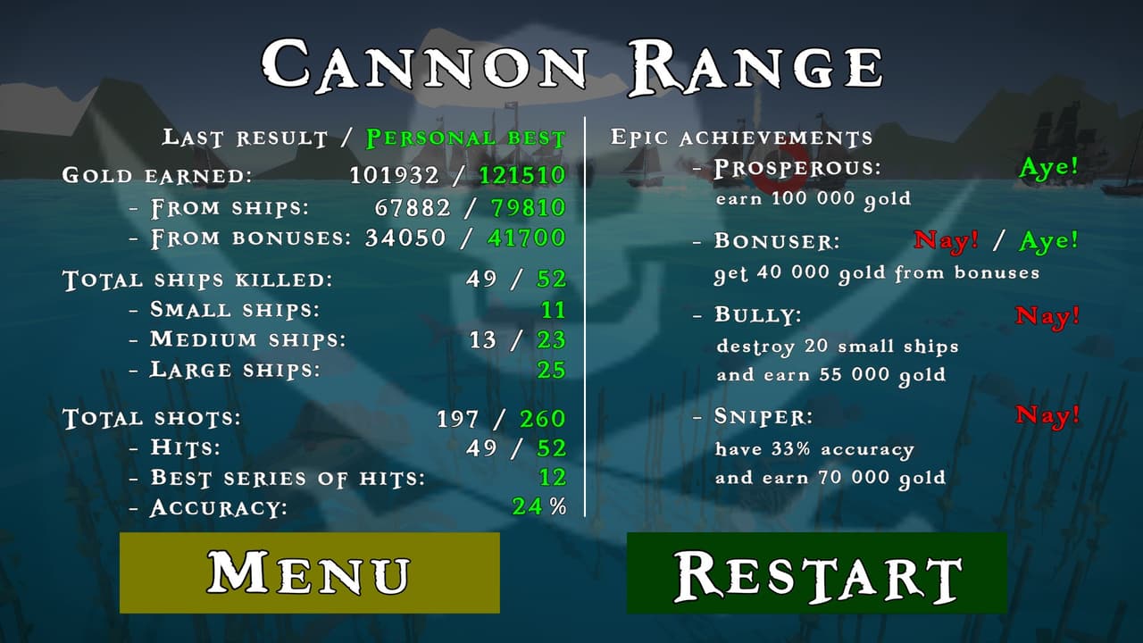 Cannon Range