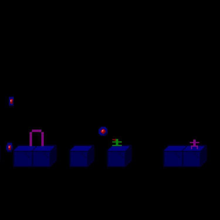 Failures screenshot 3