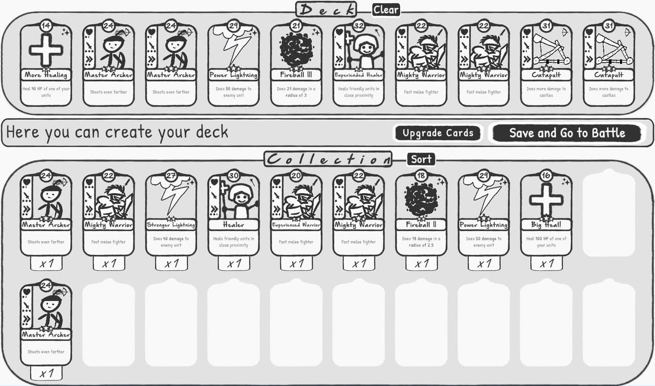 Nethercard Kingdom
