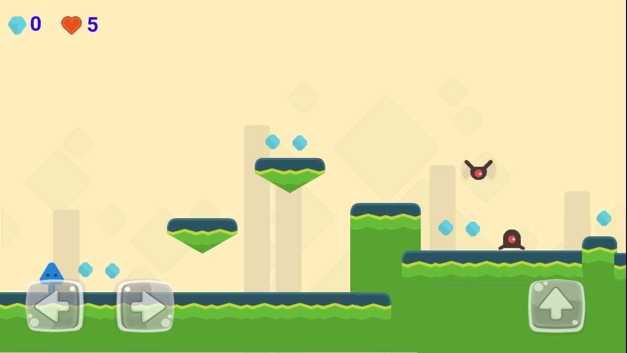 adventure of norc