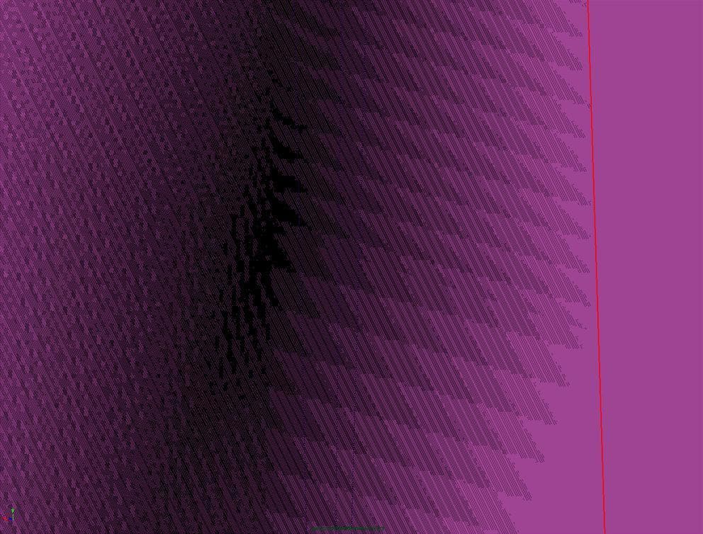 Internal Lines