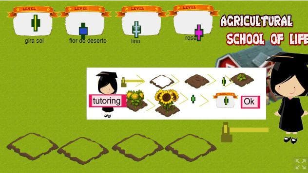 Farming school of life