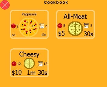 Pizza Tycoon (itch) screenshot 5