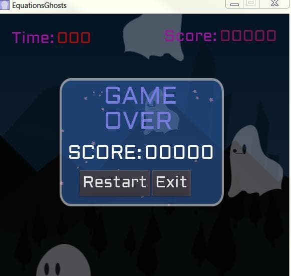 Equations Ghosts