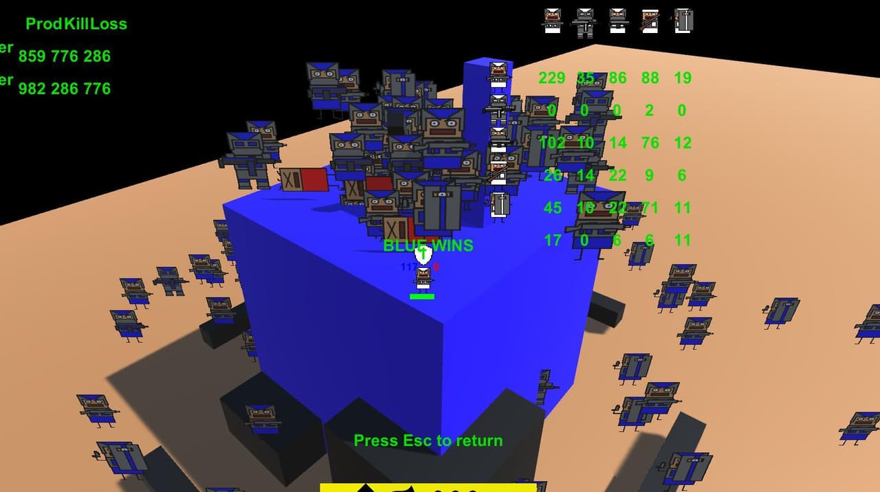 Lil Wars / Meat Grinder screenshot 3