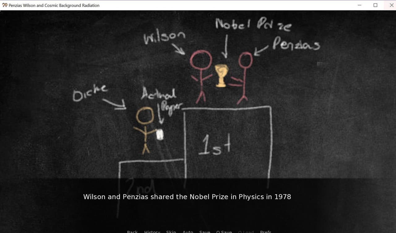 Penzias, Wilson, and Cosmic Background Radiation screenshot 2