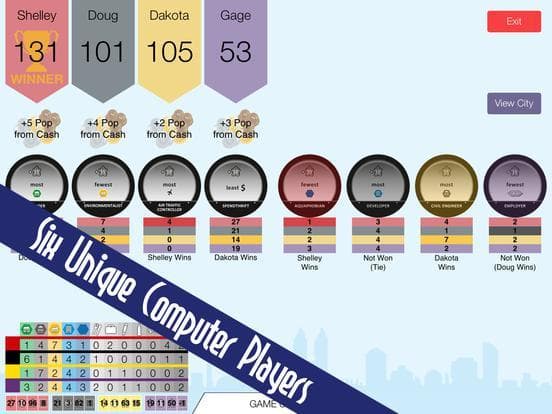 SUBURBIA City Building Board Game screenshot 4