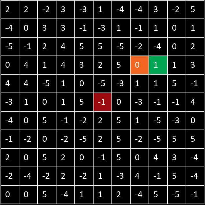 One Left (Gamesalive) screenshot 2